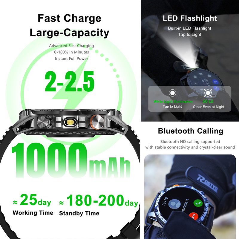 2026 Nowy Smartwatch Sportowy  – Sports Equipment In Spanish recenzja i cena