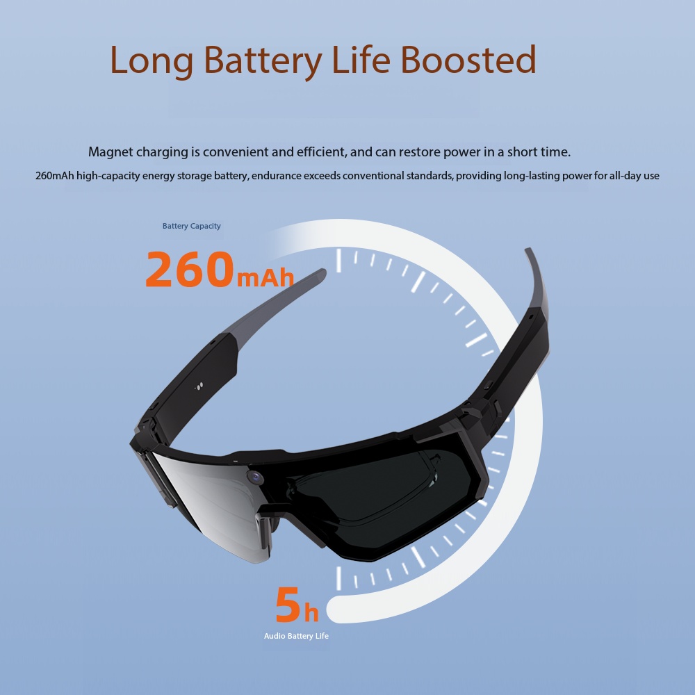 Nowe inteligentne okulary spor – Sports Equipment In Spanish recenzja i cena