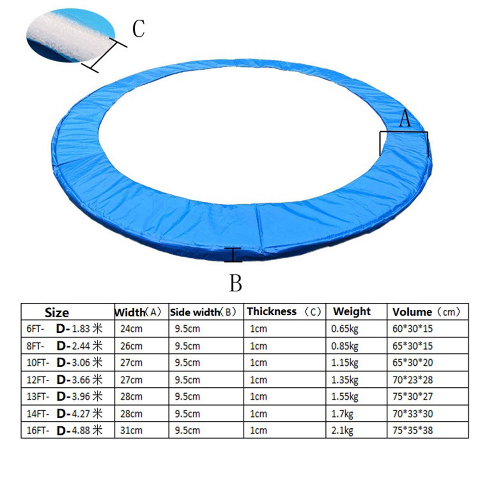 Osłona krawędzi trampoliny z m – Trampoline Spring Cover recenzja i cena